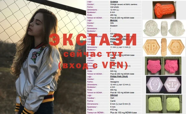 индика Белокуриха